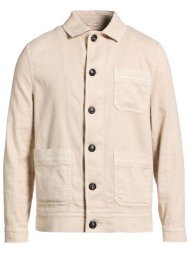 circolo 1901 μπλουζακια ...