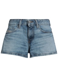 diesel bottomwear denim ...