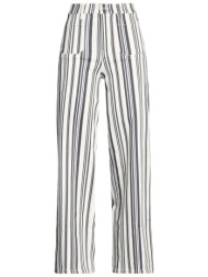 frame bottomwear τζιν