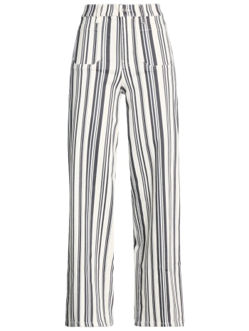 frame bottomwear τζιν