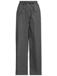 stylealbum bottomwear τζιν