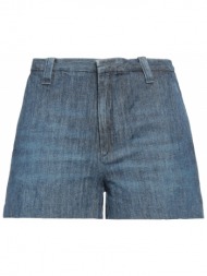 haikure bottomwear denim ...