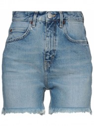 haikure bottomwear denim ...