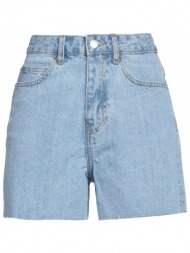 dr. denim bottomwear ...