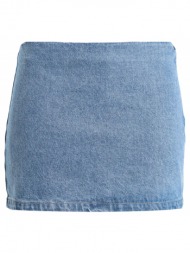 edited bottomwear denim ...