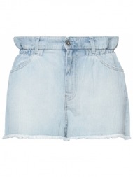 actitude by twinset ...