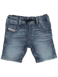 diesel bottomwear denim ...
