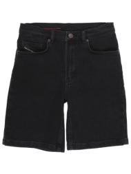 diesel bottomwear denim ...