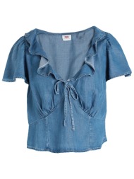 levi`s μπλουζακια ...