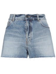 haikure bottomwear denim ...