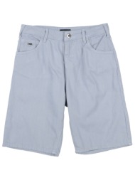 emporio armani bottomwear denim σορτς
