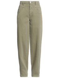 frame bottomwear τζιν