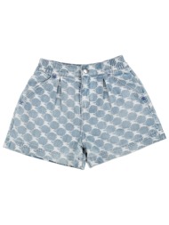 burberry prorsum bottomwear denim σορτς