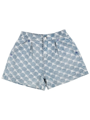 burberry prorsum bottomwear denim σορτς