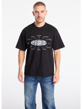 μπλουζάκι pleasures overview logo t-shirt black xl σε προσφορά