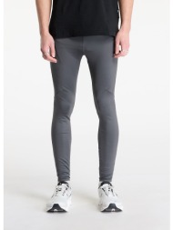 κολάν on performance ...