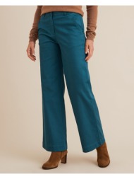 φαρδύ παντελόνι με λοξές ...