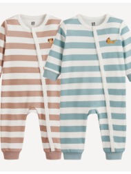 σετ 2 βελουτέ ριγέ ...