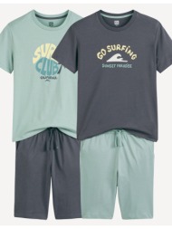 σετ 2 βαμβακερές ...