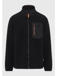 sustainable fleece ...