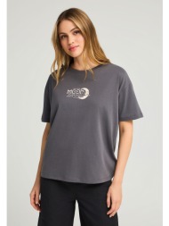 t-shirt με αστρολογική ...