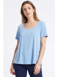 γαλαζια μπλουζα με ...