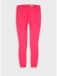 energiers basic line ...