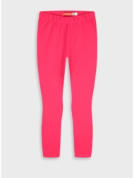 energiers basic line ...