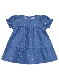 βρεφικό τζην φόρεμα για κορίτσι (3-18 μηνών) | μπλε τζην