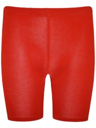 basic line ποδηλατικό ...