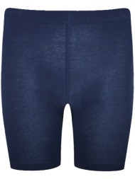 basic line ποδηλατικό ...