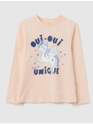 ovs tsh ls print4-5col ...