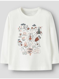 name it nmmvux ls top ...