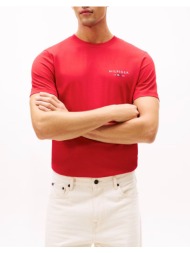 tommy hilfiger brand ...