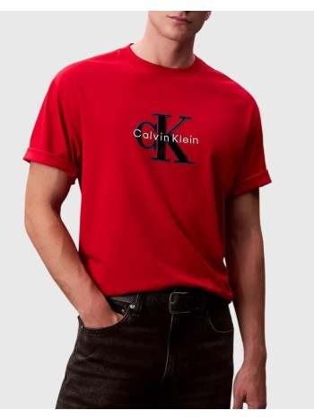 calvin klein ss 16s tricolor monologo graphic