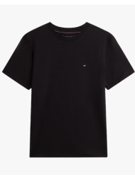 tommy hilfiger global ...