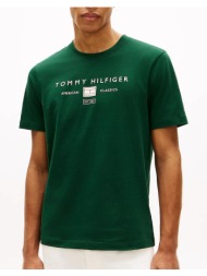 tommy hilfiger brand ...