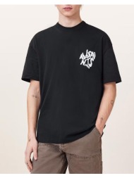 all saints orlando ss ...