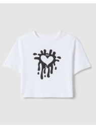 ovs tsh crop bio sol ...