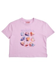 alouette μπλουζα ...