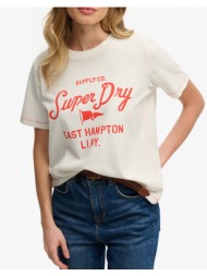 superdry d4 ovin ...
