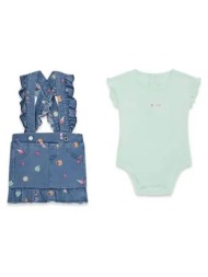 guess set ss body+str ...