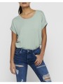 only onlmoster s/s o-neck top noos jrs 15106662-jadeite mintgreen