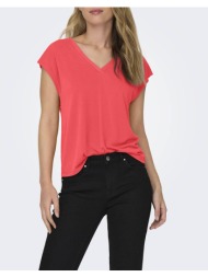 only onlfree life s/s ...