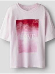 name it nkffogl ss nreg ...