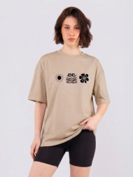 c1245 | summer icons  ...