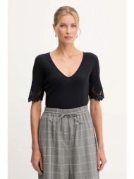 βαμβακερό μπλουζάκι twinset χρώμα: μαύρο, 252tt2170 κύριο υλικό: 100% βαμβάκι
προσθήκη: 100% πολυεστ