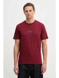 βαμβακερό μπλουζάκι calvin klein jeans 100% βαμβάκι