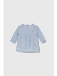 φόρεμα μωρού tommy hilfiger κύριο υλικό: 97% βαμβάκι, 3% σπαντέξ
φόδρα: 100% βαμβάκι