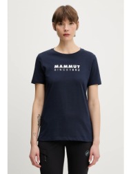 αθλητικό μπλουζάκι ...